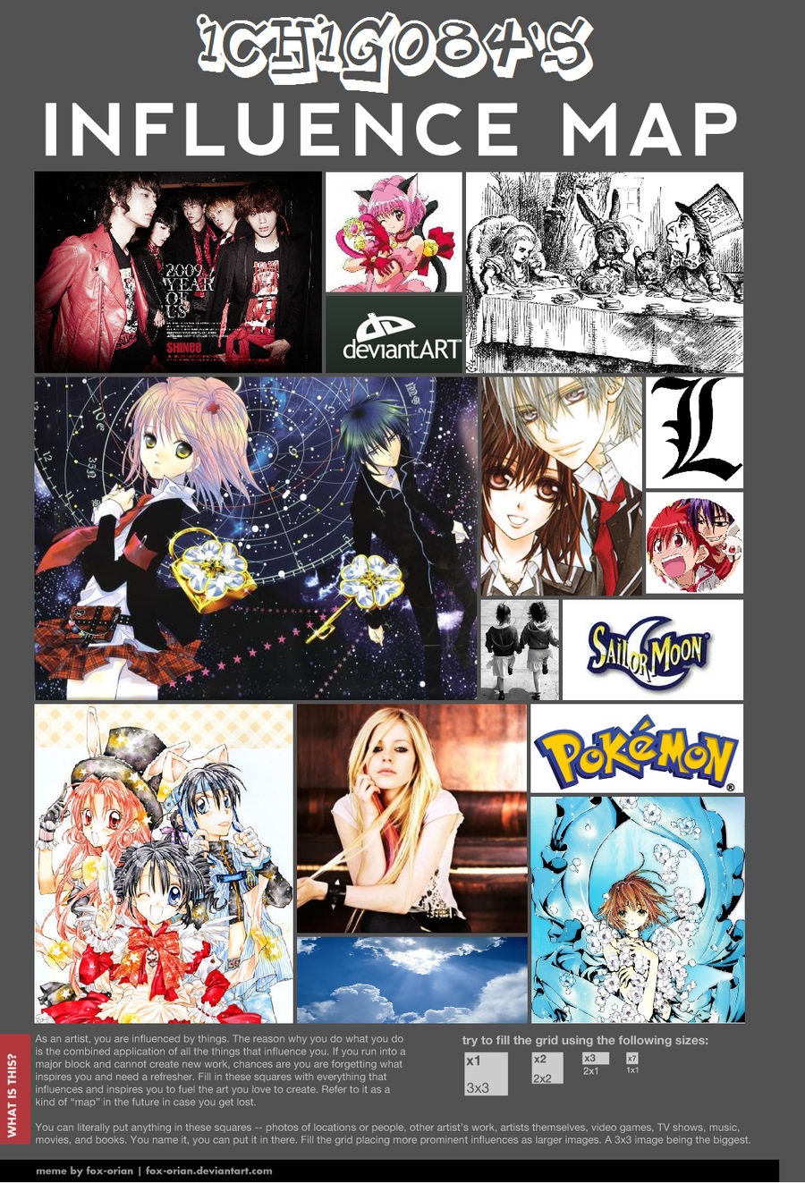 Influence Map by Ichigo84