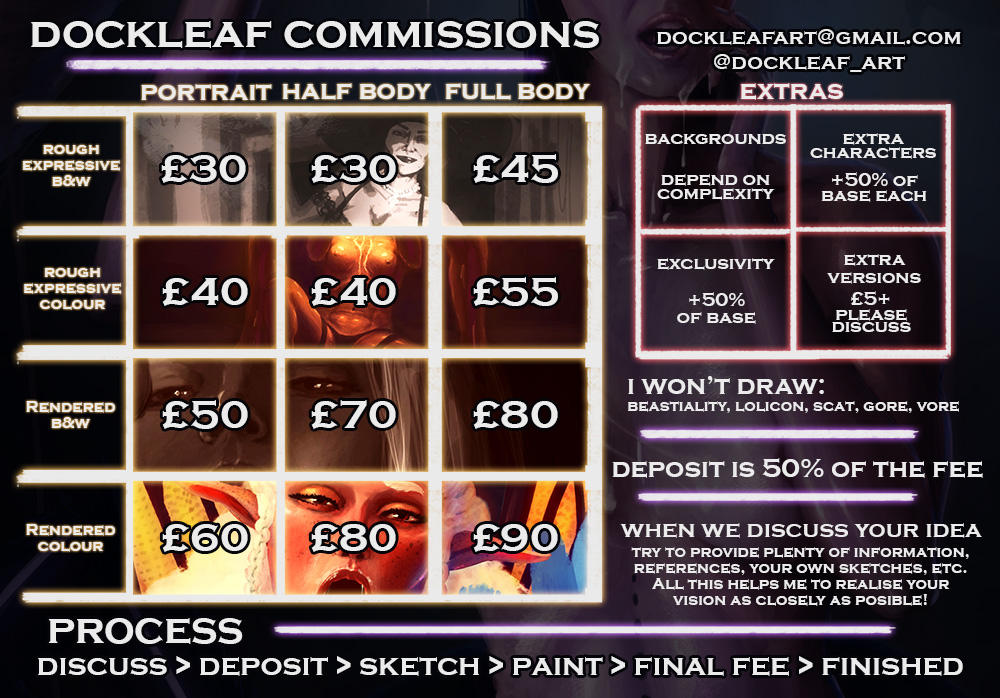 Commissioninfosheet