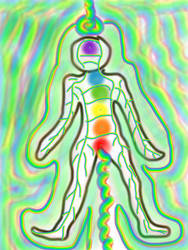 7 Chakras