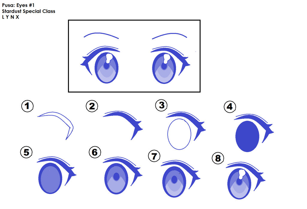 How to: Draw Anime Eyes by Rin-beeo on DeviantArt