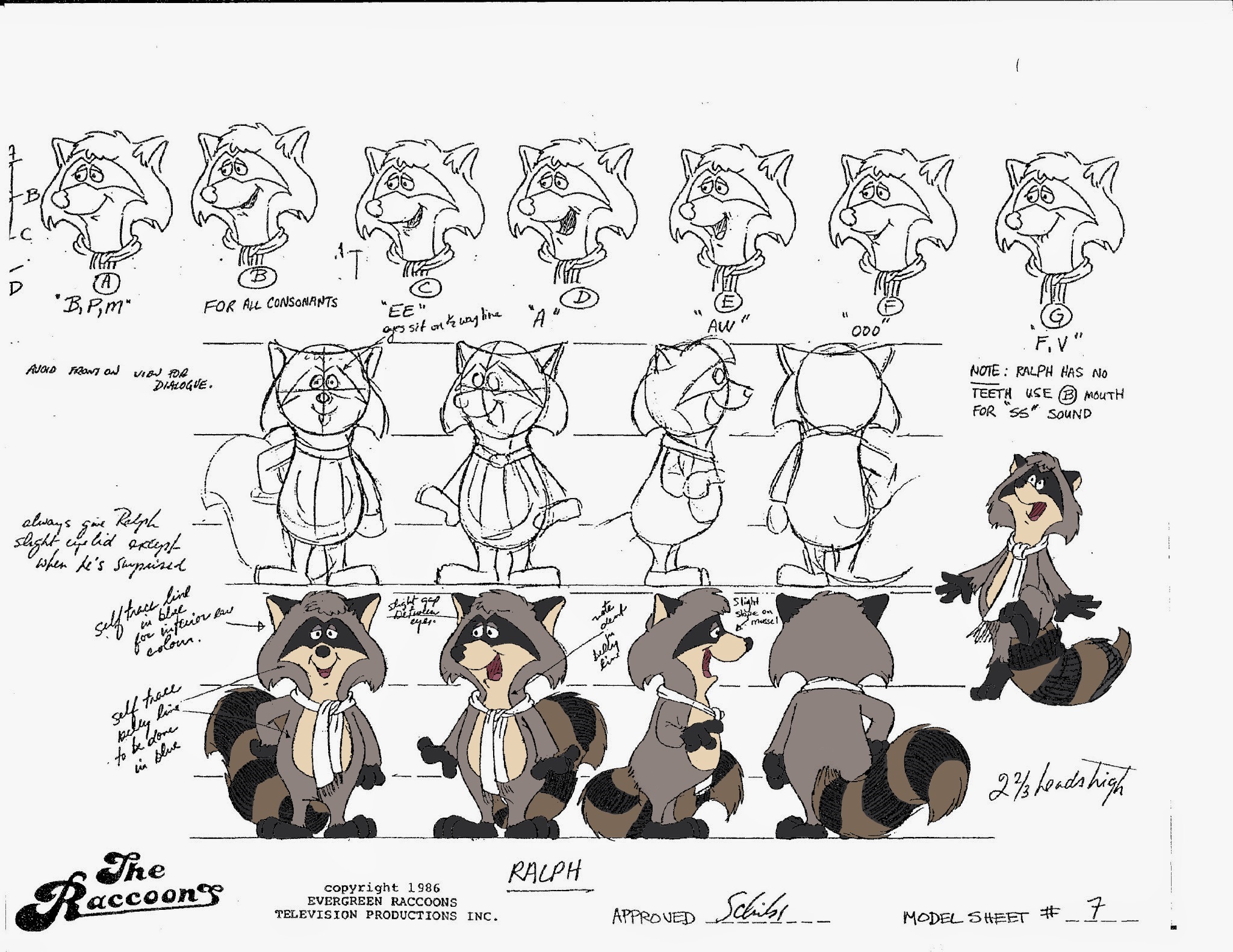 Ralph Racoon Ralph Raccoon Model by cheril59 on DeviantArt