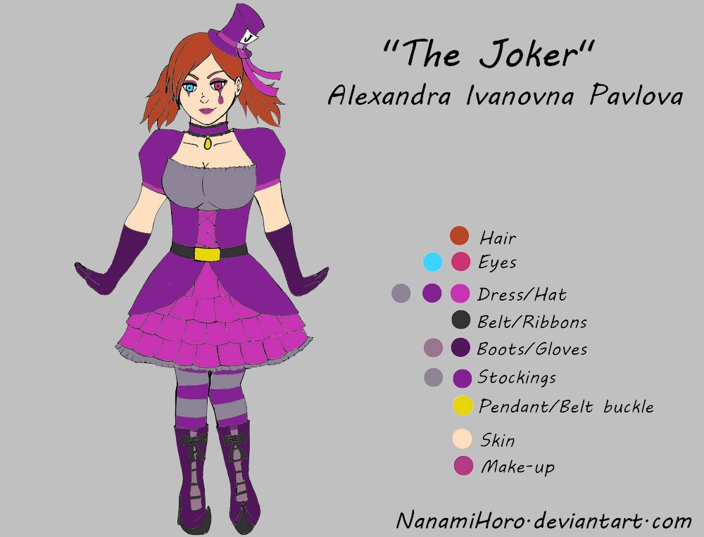 The Joker reference sheet