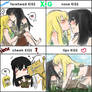 X+G- KISS Meme