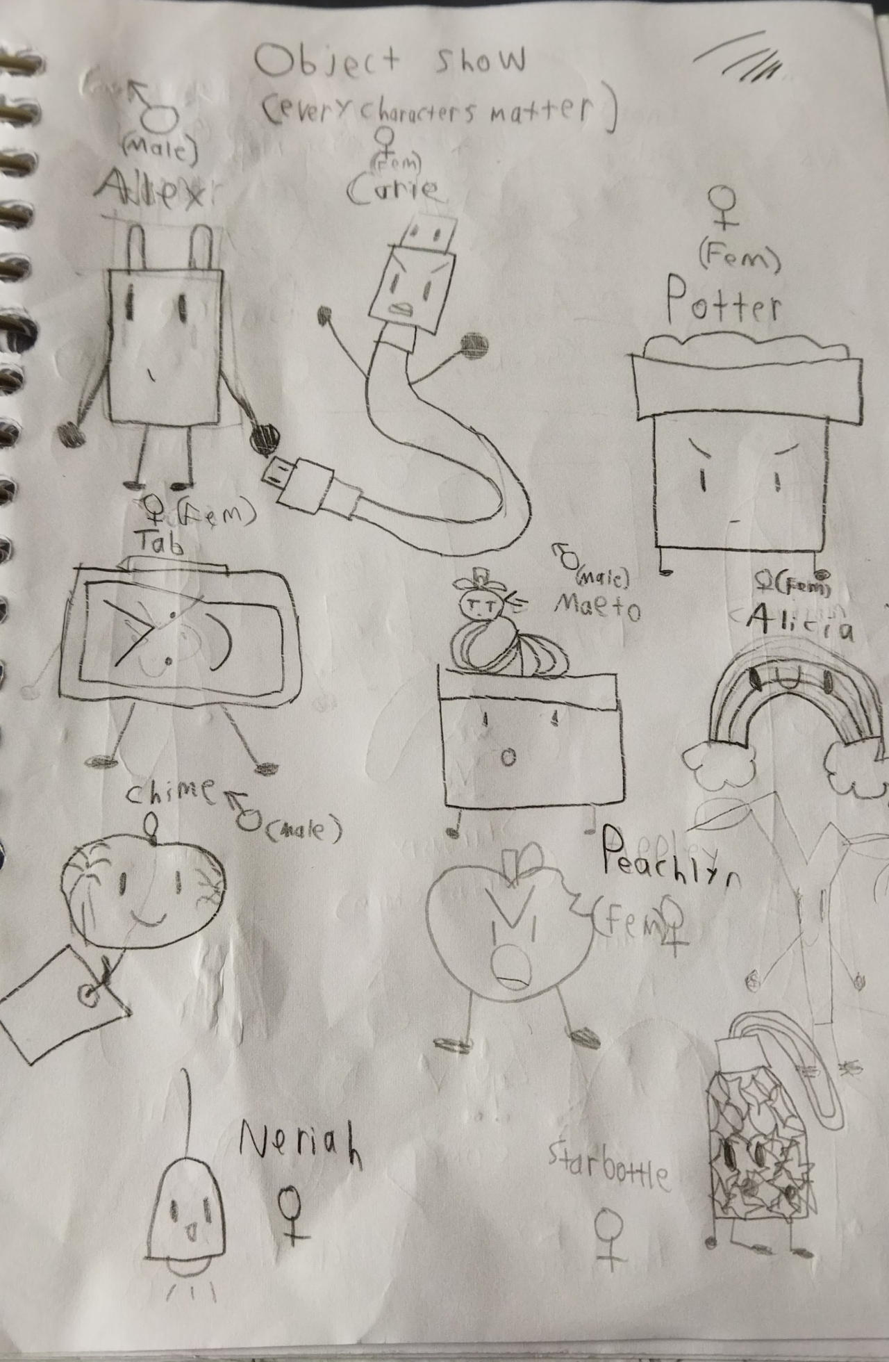 My new object show OC by pokenicgirl on DeviantArt