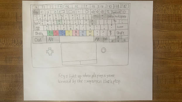 Qwerty Setup Explore the Best Qwerty Art | DeviantArt