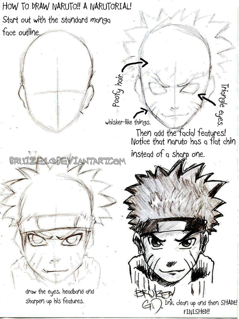 How to Draw Naruto Step by Step  Naruto drawings, Naruto drawings