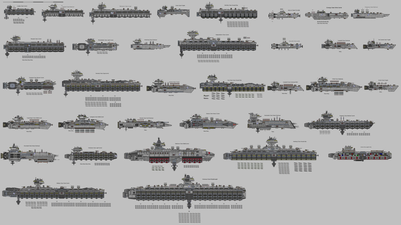 Ship Chart by Autofire1979 on DeviantArt