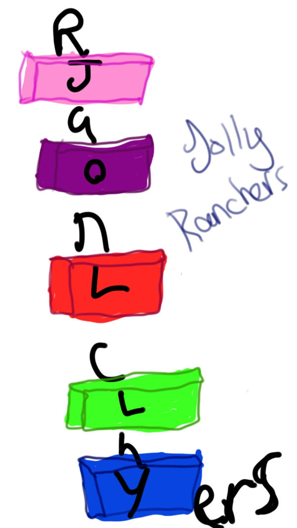 Jolly Rancher Drawing Pattern Jolly Ranchers by Imnotsure1 on DeviantArt