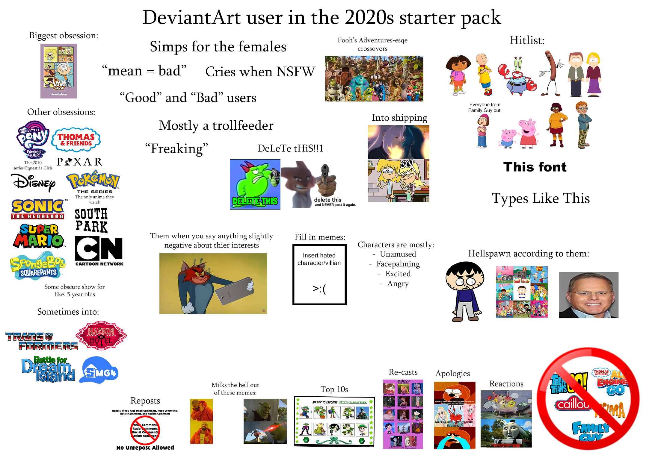 Randomuseragain DeviantArt user in the 2020s starter pack by phancan1 on DeviantArt