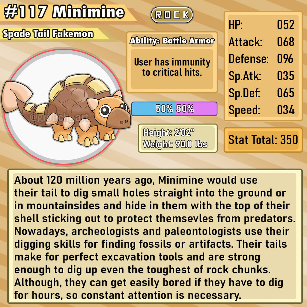 117 Minimine Dex Entry by UmbrellaFrogg on DeviantArt