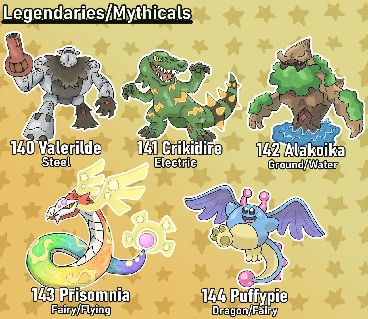 140-144 Legendary And Mythical fakemon by GrouchArt on DeviantArt