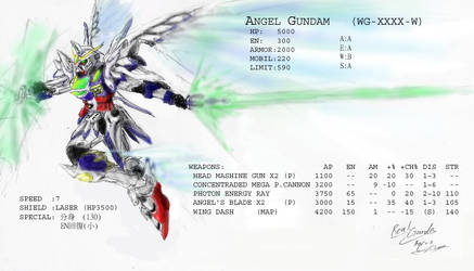 Gundam Angel