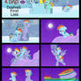 Dashie's First Loss