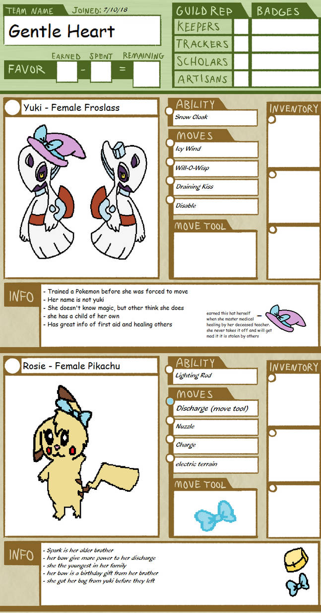 Gentle Heart By Artamis9 On Deviantart Gentle Heart By Artamis9