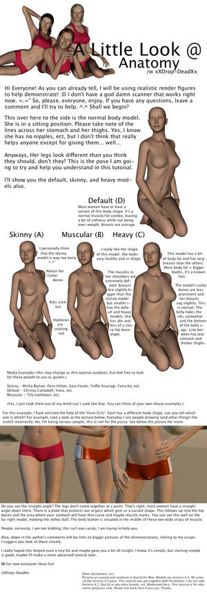 FEMALE Anatomy Tutorial Part 1