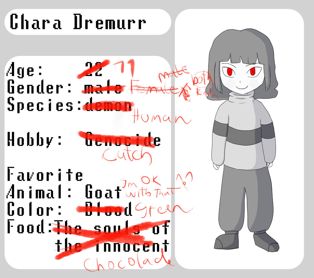 Undertale Character Sheet By Lizzymun On Deviantart Undertale Character Sheet By Lizzymun On Deviantart