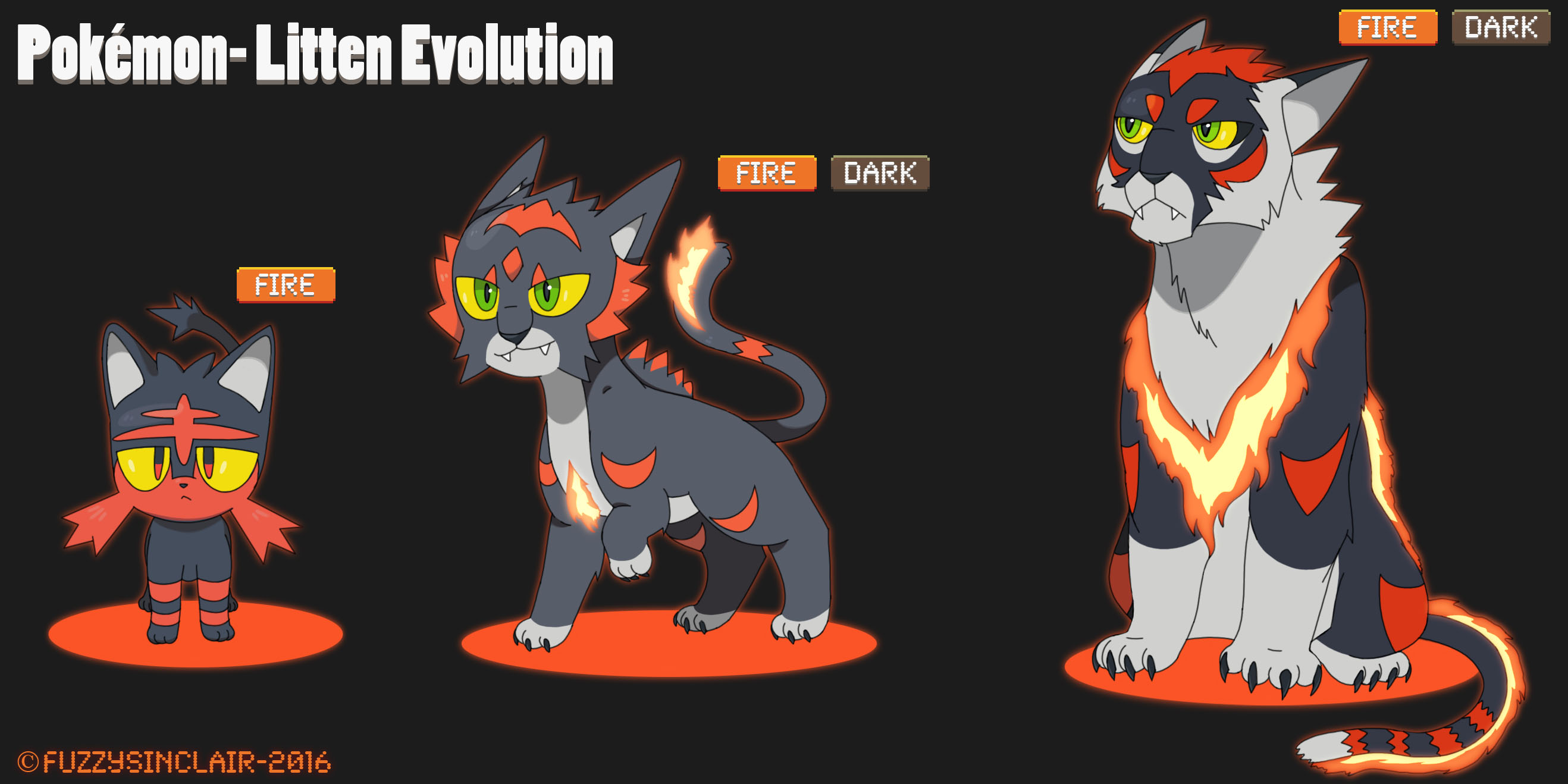 Litty Evolution Pokemon- Litten Evolution by FuzzySinclair on DeviantArt