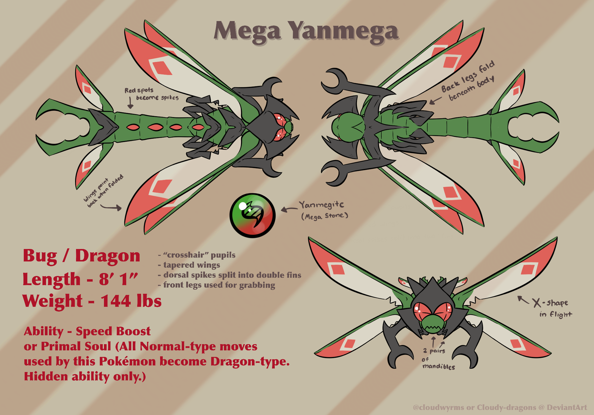 Yanmega Mega Evolution Design by Cloudy-dragons on DeviantArt