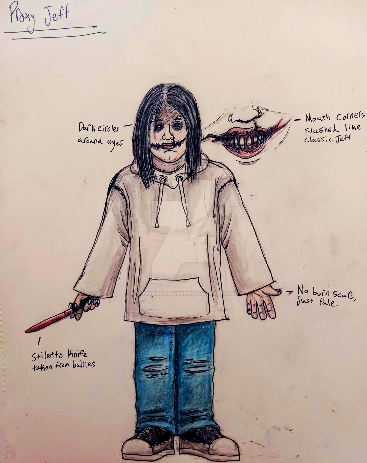 Where did the Jeff The Killer picture come from? #jeffthekiller