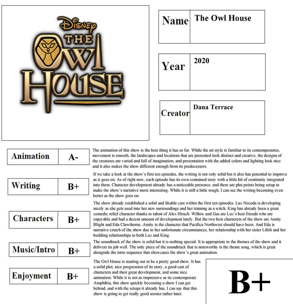 The Owl House Season 1 Scorecard by happylemur37 on DeviantArt