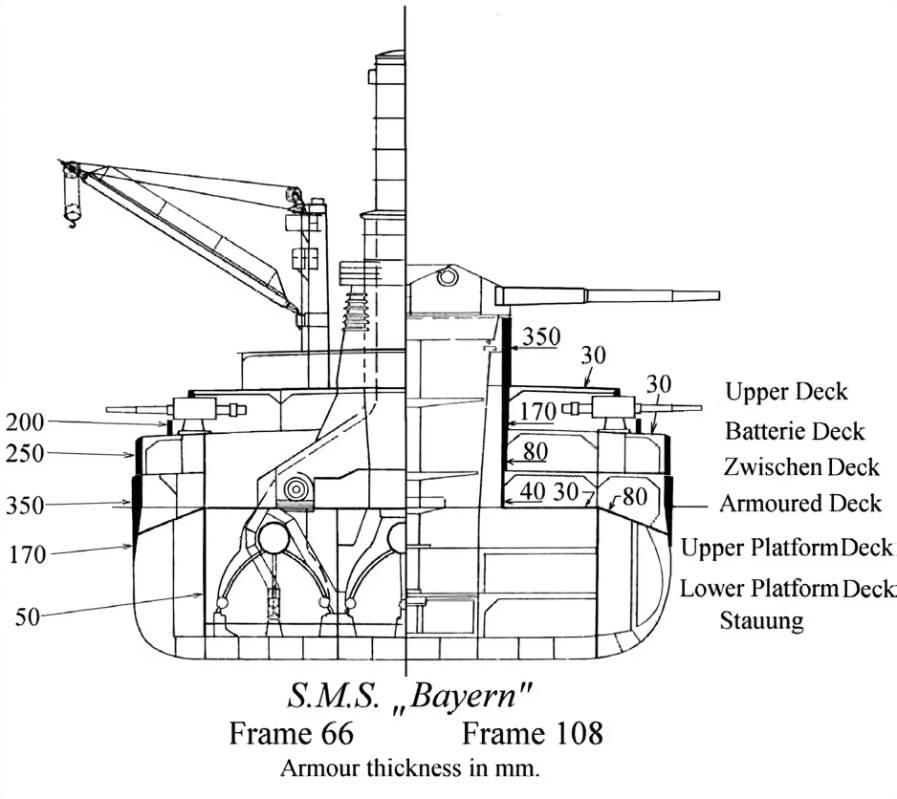 SMS Bayern armor layout by Pavenda on DeviantArt