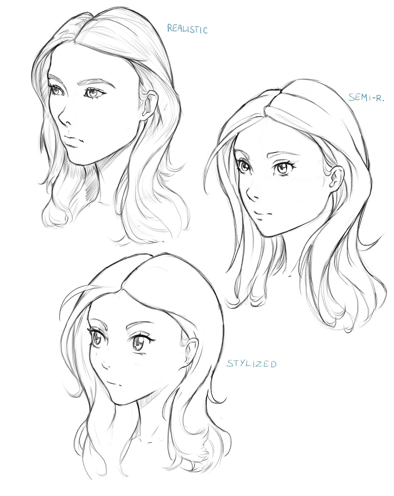 Realistic, semirealistic and stylized face by BerugArt on DeviantArt