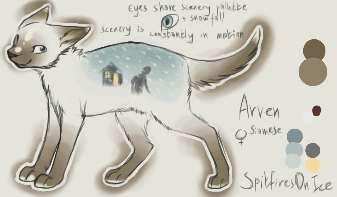 Arven reference sheet