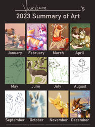 2023 Summary of Art