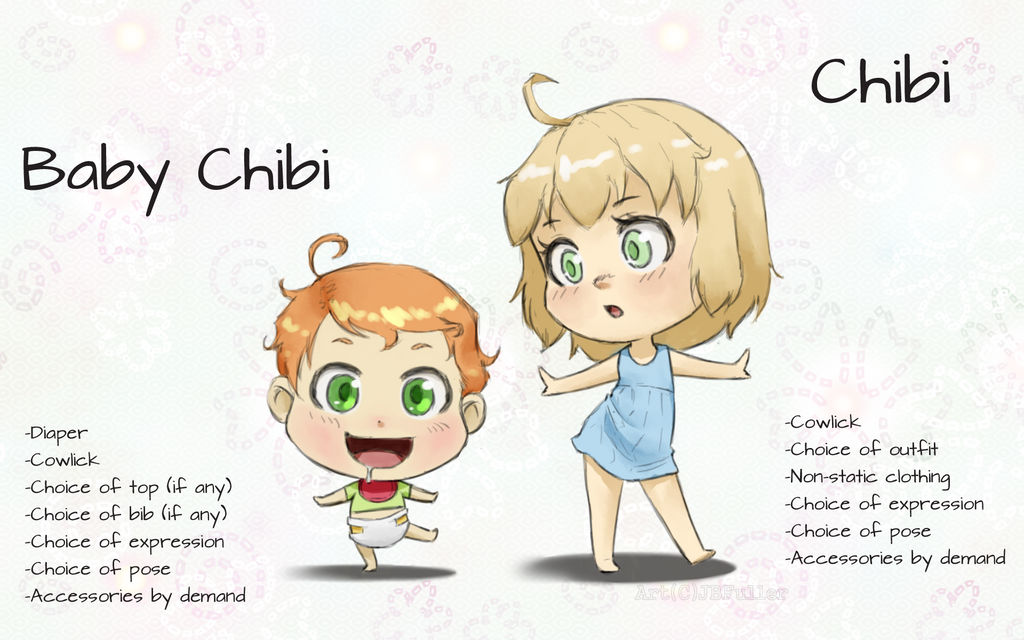 Chibi Examples by Bostonology on DeviantArt