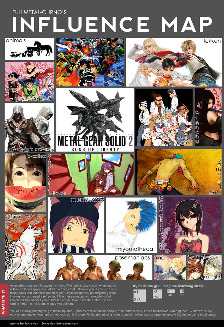 Influence Meme by FullMetal-Chrno on DeviantArt