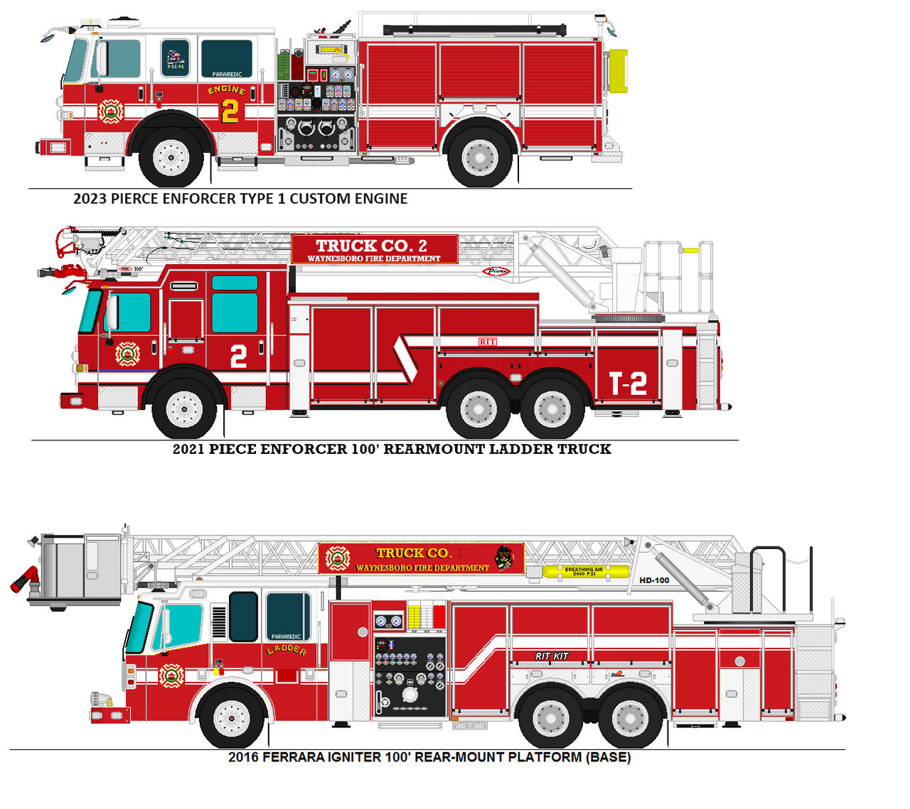 waynesboro fire dept station 2 by IDKIMBORED2022 on DeviantArt