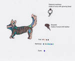 Entry for Marz-Cat's Design Contest by WerewolfPTStudios
