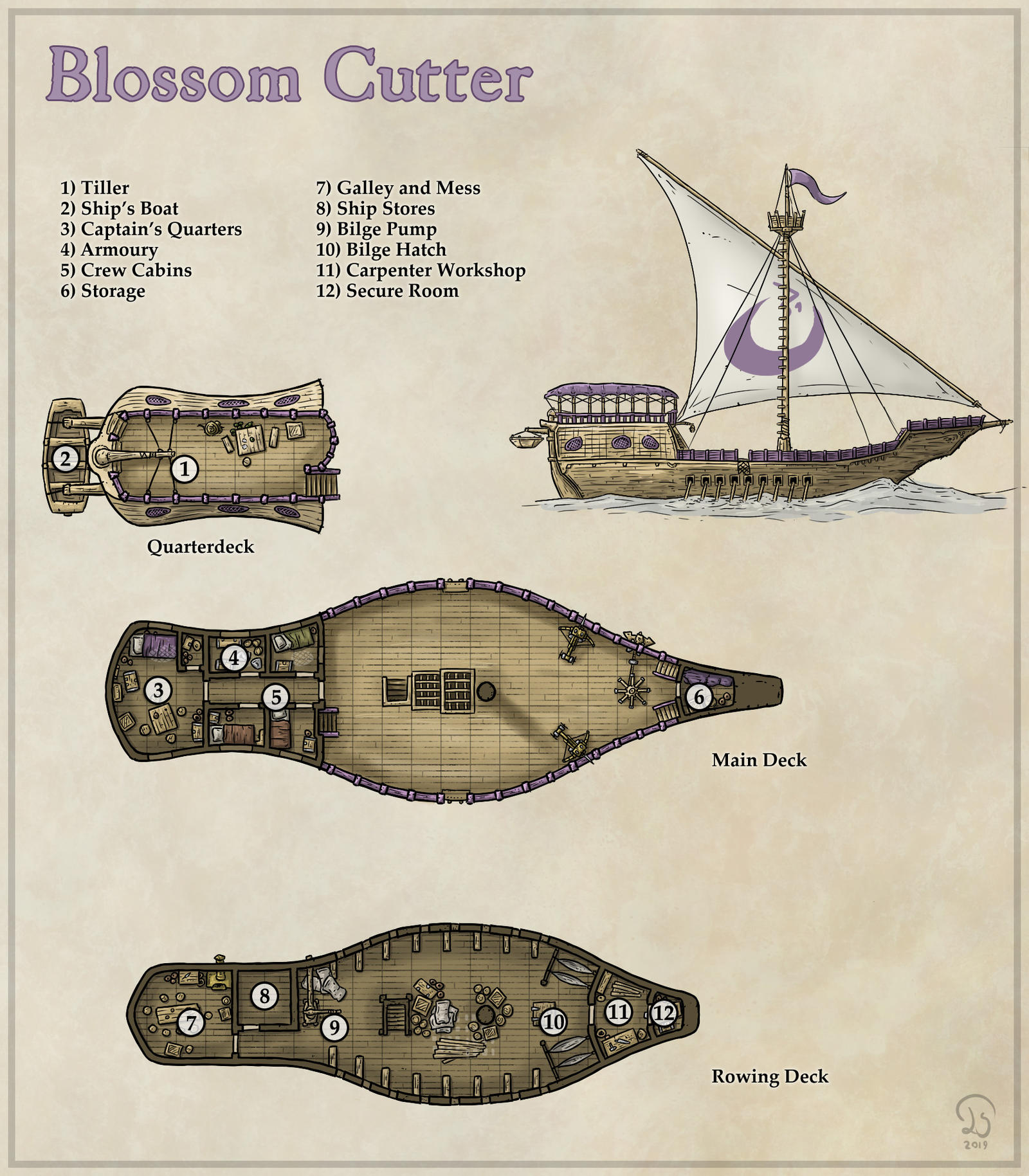 Blossoms Ripper The Blossom Cutter by Ashlerb on DeviantArt