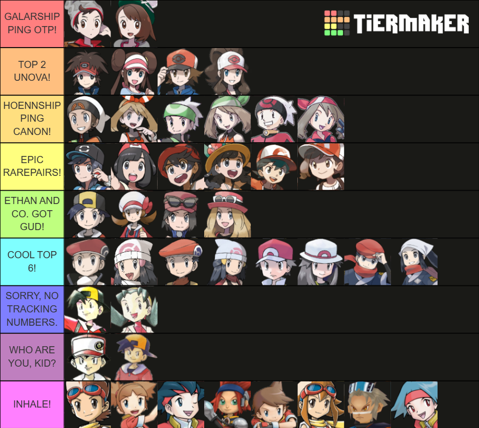 Canonical Pokemon Tier List