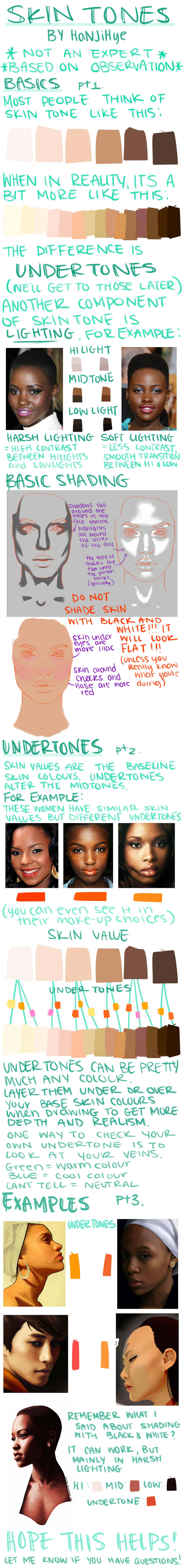 Skin Tones by HaNJiHye