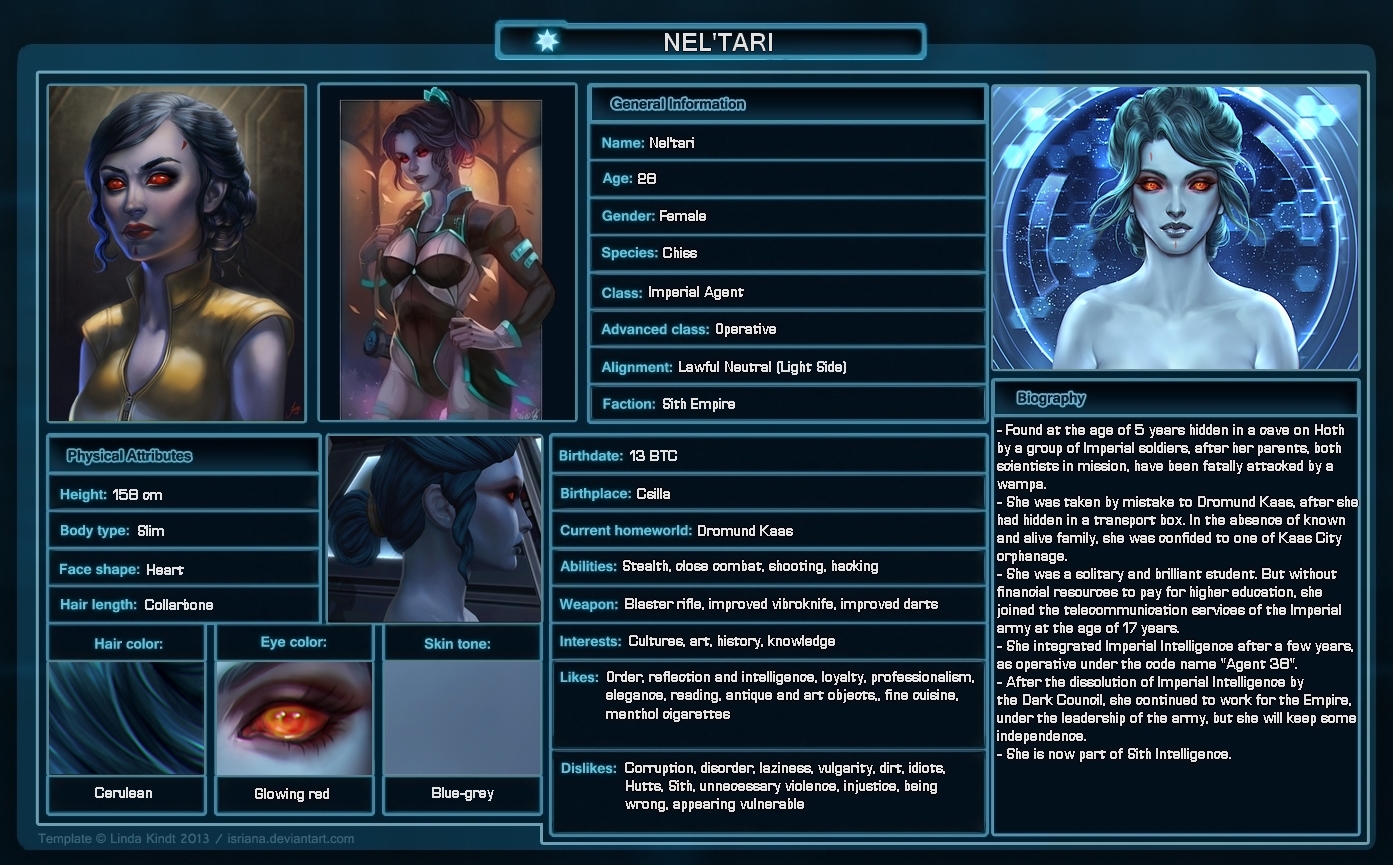 SWTOR Character Sheet - Nel'tari