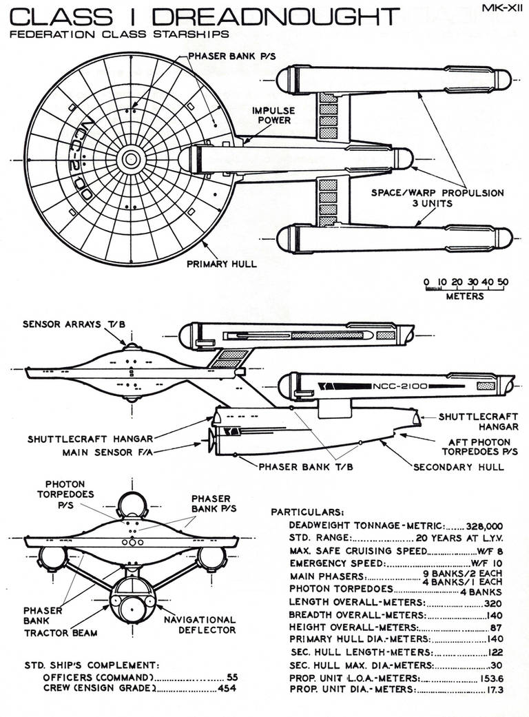 Mark XII Dreadnaught design by TiredJadedSoul
