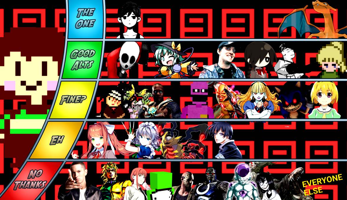 Chara UNDERTALE MU Tier List By PainfulYellow On DeviantArt chara-undertale-mu-tier-list-by-painfulyellow-on-deviantart