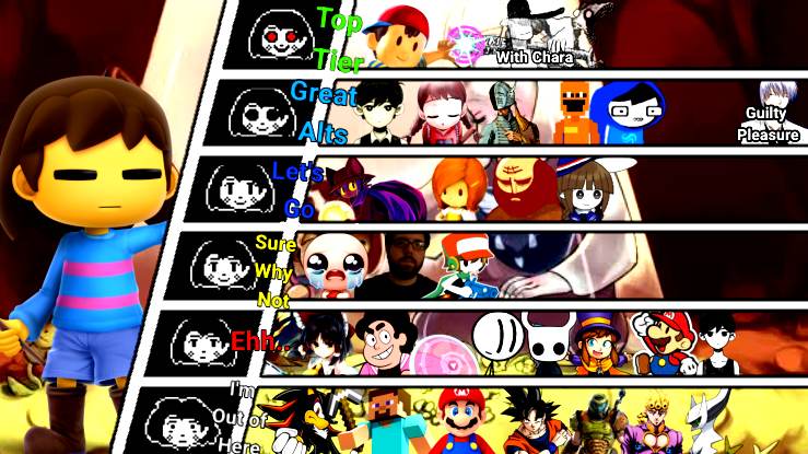 Sans MU Tier List by zalgo9997 on DeviantArt