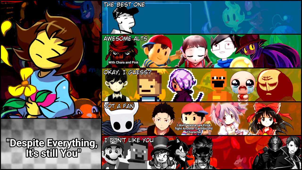 Sans MU Tier List by zalgo9997 on DeviantArt