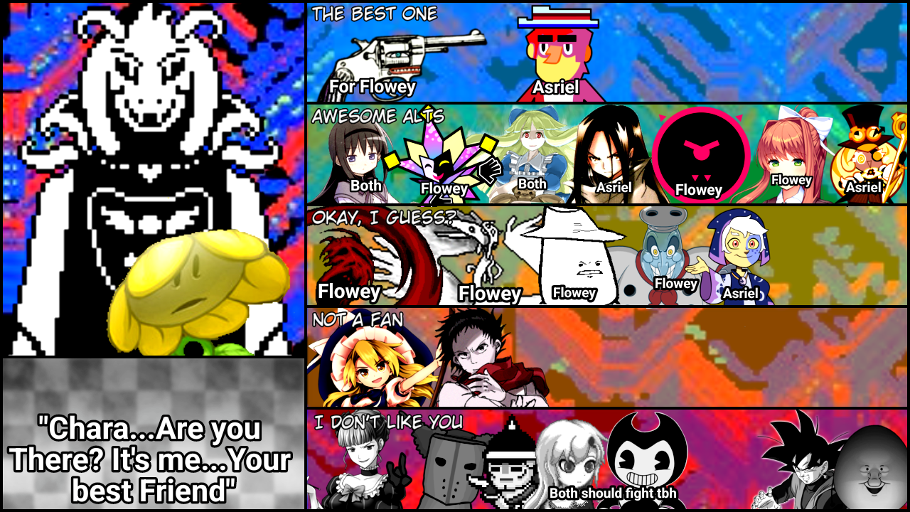 Undertale Aus - Sans (Remake) Tier List (Community Rankings