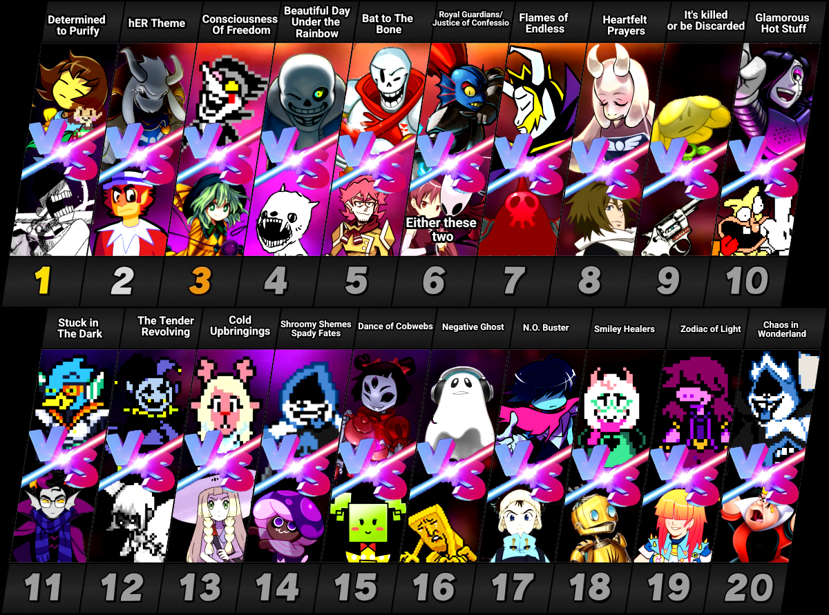 Undertale and Deltarune power scaling Tier List by awhite64 on DeviantArt