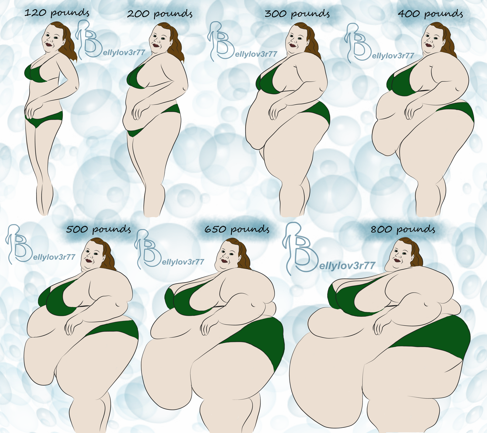 Weight Gain progression by bellylov3r77 on DeviantArt