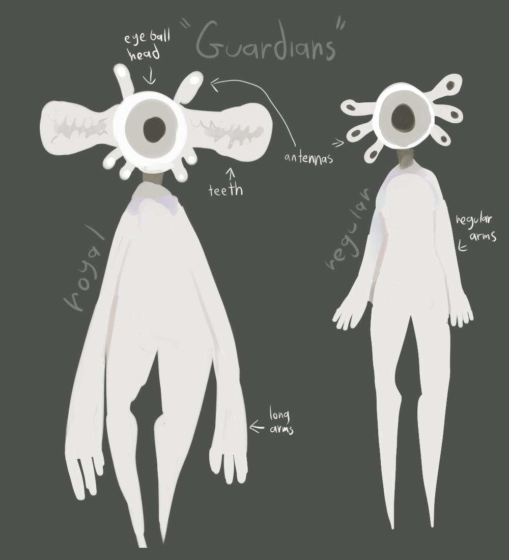 Guardians - alien species REFSHEET