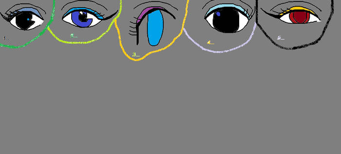 Which eye should I normally draw?