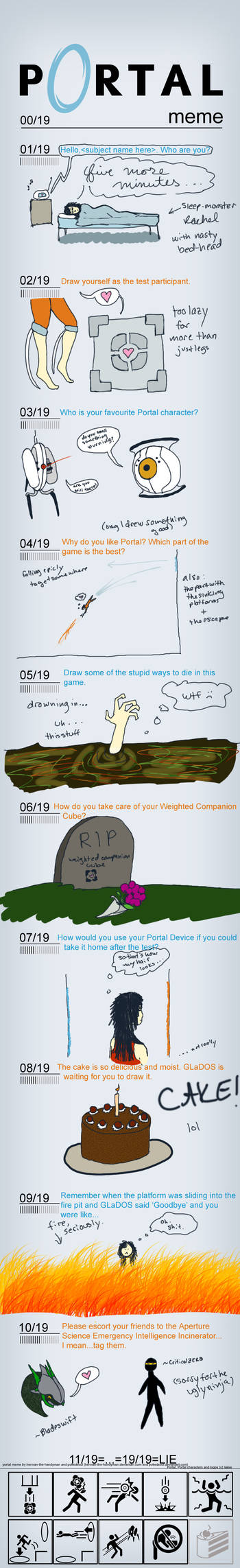 Portal Meme by Madeira-Alajia on DeviantArt