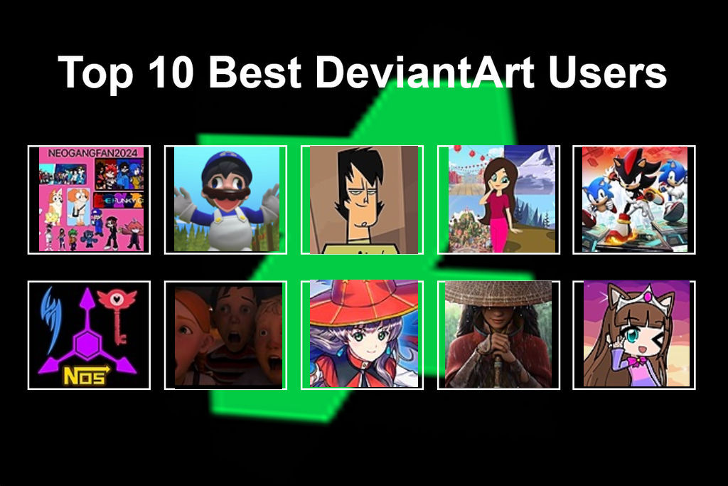 Devrtart My Top 10 Deviantart Users by kecskefighter28 on DeviantArt