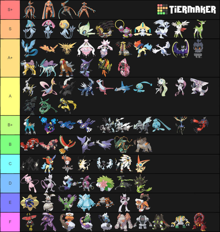 Legendary Pokemon Tier List by AnnGalaxies on DeviantArt