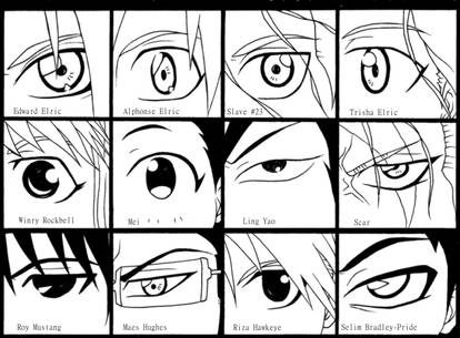 Full Metal Alchemist BrotherHood Eyes