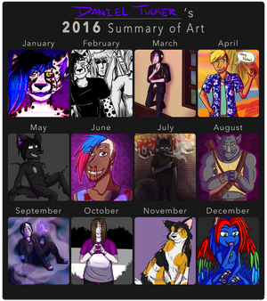 Summary of Art 2016